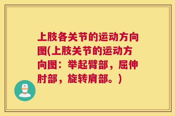 上肢各关节的运动方向图(上肢关节的运动方向图：举起臂部，屈伸肘部，旋转肩部。)