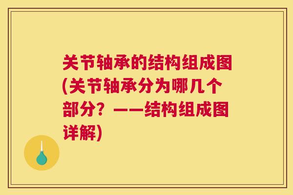 关节轴承的结构组成图(关节轴承分为哪几个部分？——结构组成图详解)
