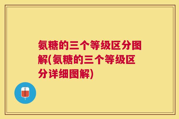 氨糖的三个等级区分图解(氨糖的三个等级区分详细图解)